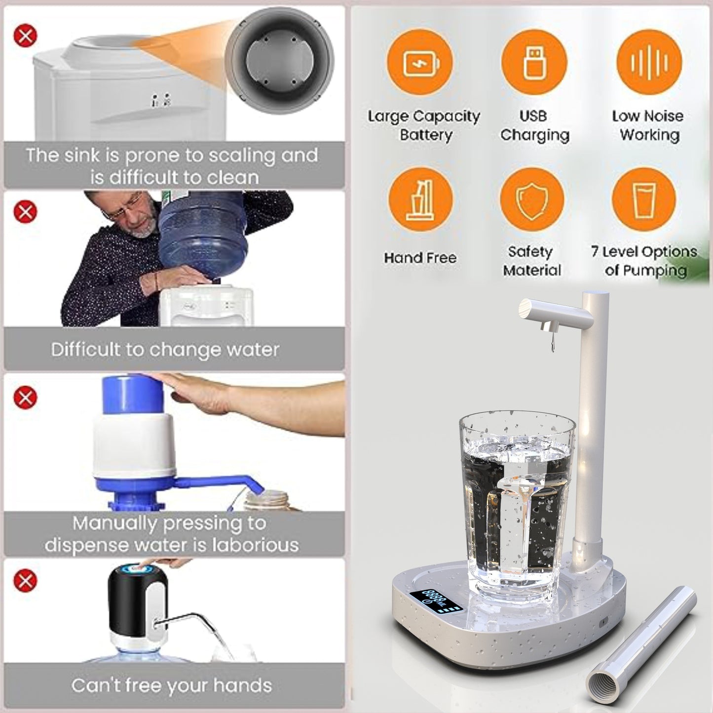 Automatic Water Bottle Desktop Rechargeable