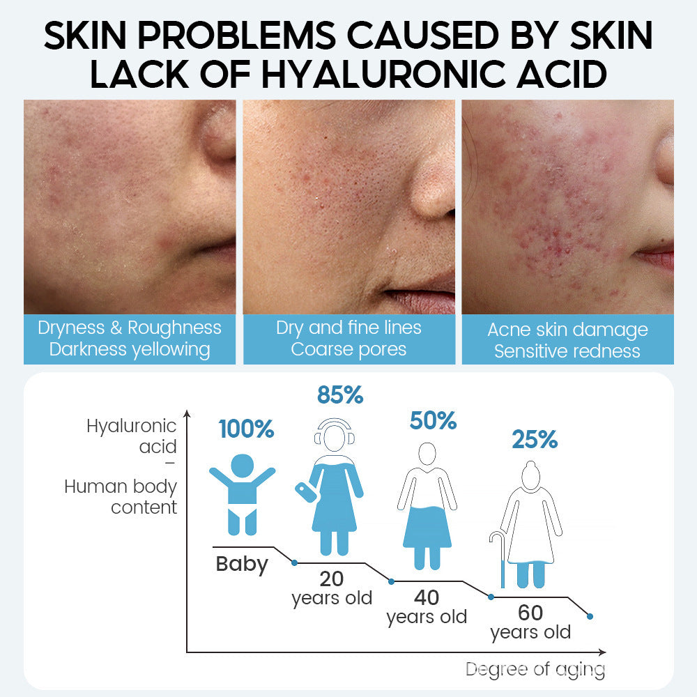 Anti-Aging Shrink Pore