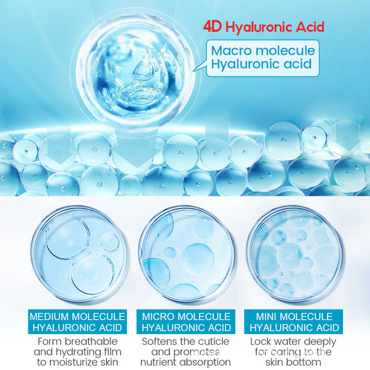 Anti-Aging Shrink Pore